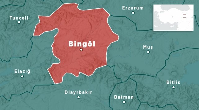 Bingyol