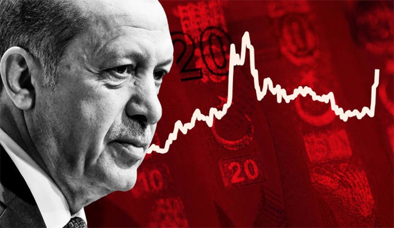 Erdoghan